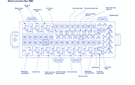 2011 ford super duty smart junction box fuse diagram|2011 Ford f250 fuse box.